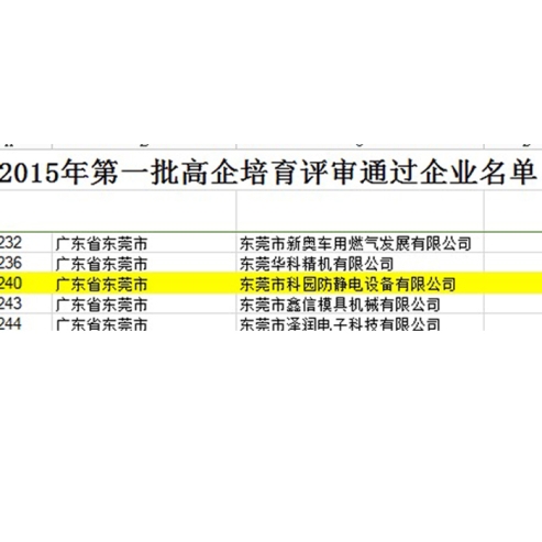 Cultivating warehousing